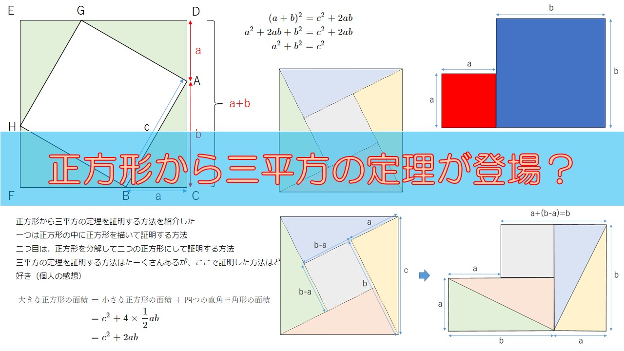 正方形を利用した三平方の定理の証明 数学の面白いこと 役に立つ