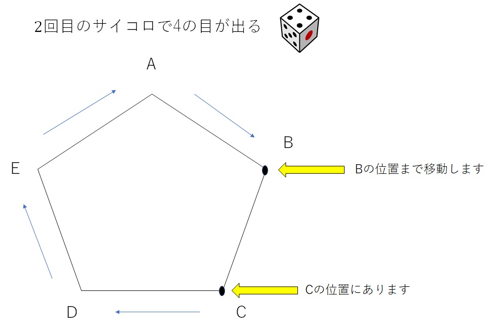 五角形確率円と三角形２jpg